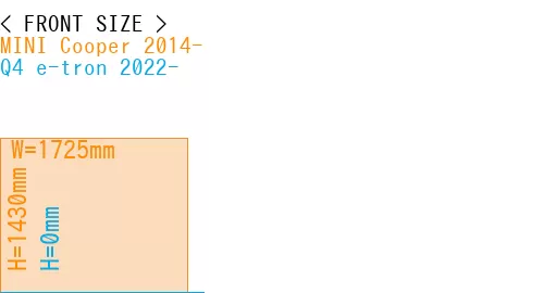 #MINI Cooper 2014- + Q4 e-tron 2022-